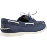 A/O 2 EYE | Navy