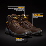 Striver S3 | Brown